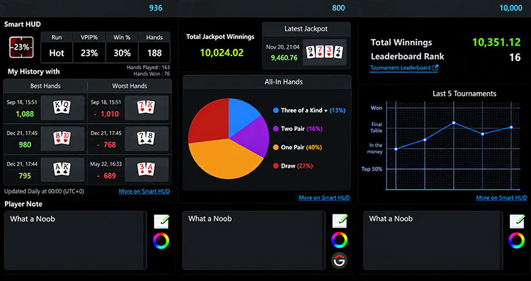 Smart HUD и статистика в PokerCraft
