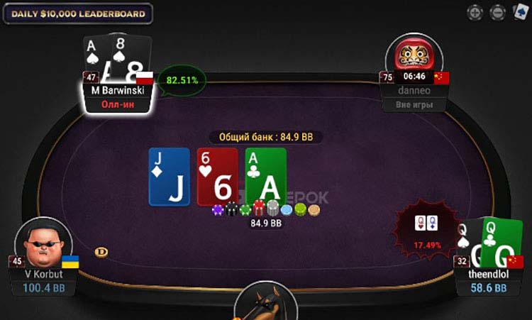 GGpokerok